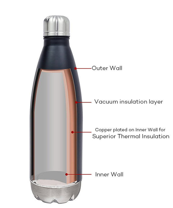 Water Bottle - قارورة مياه